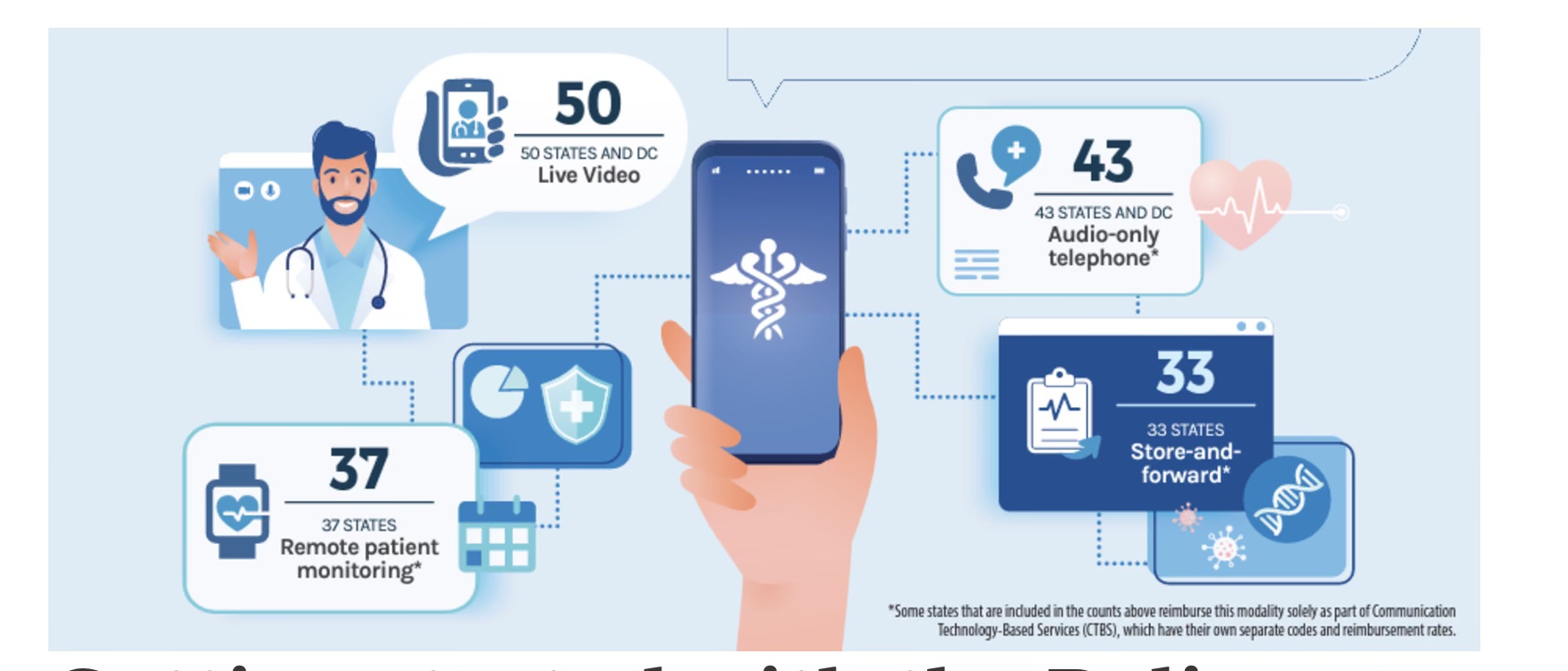 Technology Tackles Healthcare Disparities in Ward 1